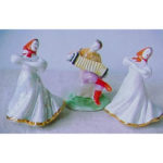 Статуетка Українська перепляс