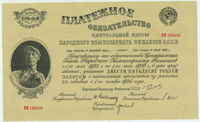 Банкнота 250 рублей 1924-1929 года