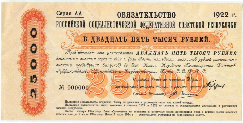 Банкнота РСФСР 25000 рублей 1922 года