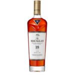 Виски Macallan (Макаллан)